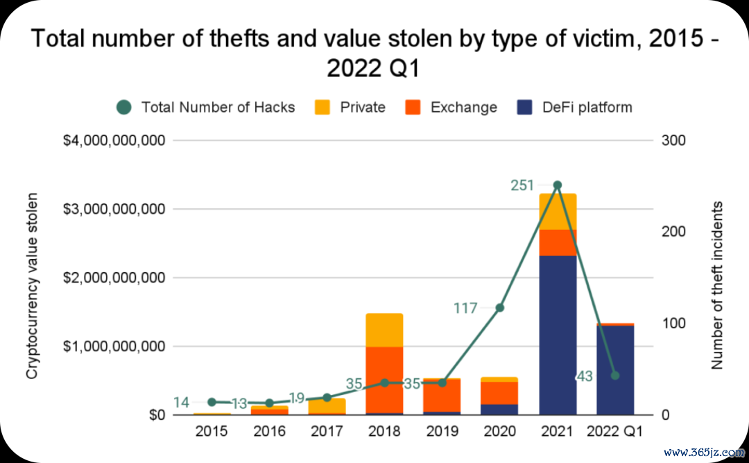 探索imToken钱包的NFT交易与支持_钱包dex交易_钱包交易所是什么