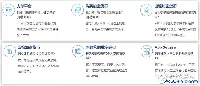 基于区块链技术开发的Infinito钱包生态介绍